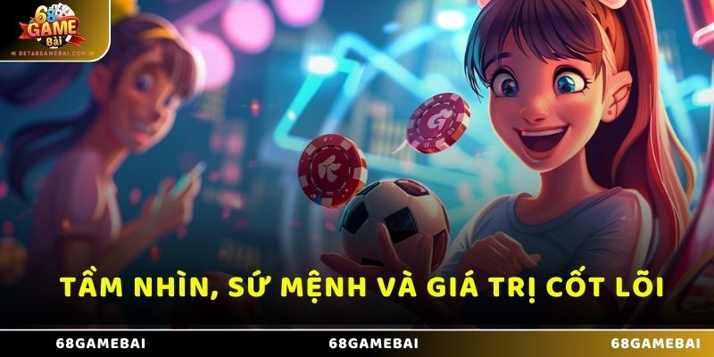 Tầm nhìn, sứ mệnh và giá trị cốt lõi 